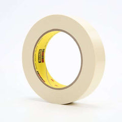 Industrial Tape - Protective Tapes